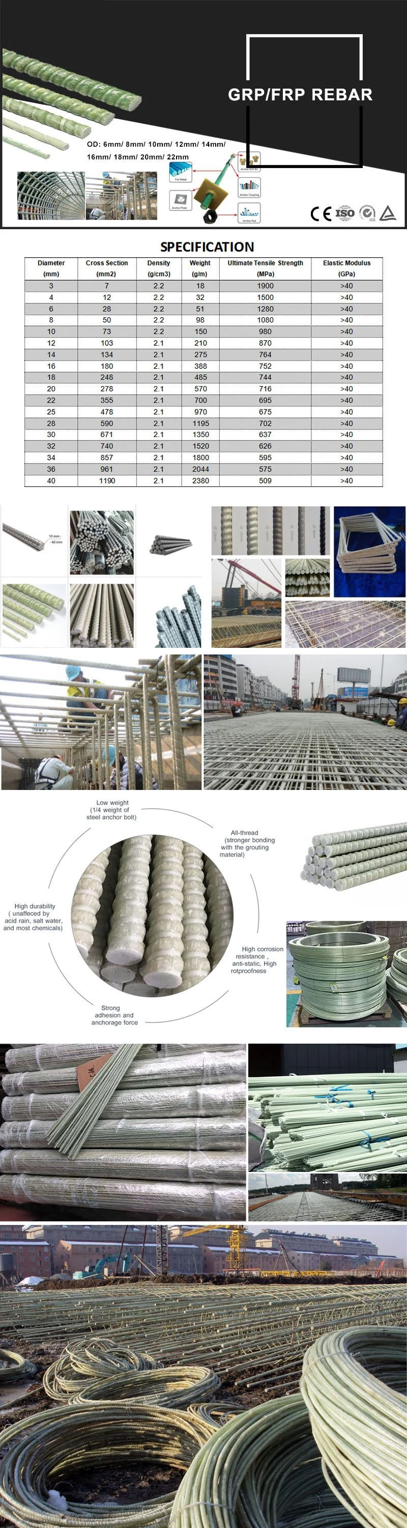 Professional Mill Well Priced Carbon Fiber Cfrp Basalt Rebar Thread Rods FRP Round Bar Gfrp Rebar Price