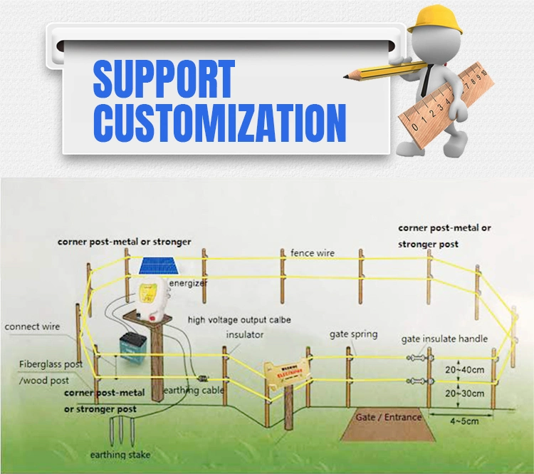 Pulse Electric Fence Intrusion Alarm System Wire Energizer Insulator Electric Fencing Electric Fencing Post